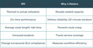 Fine-Tuning-Guide-Table