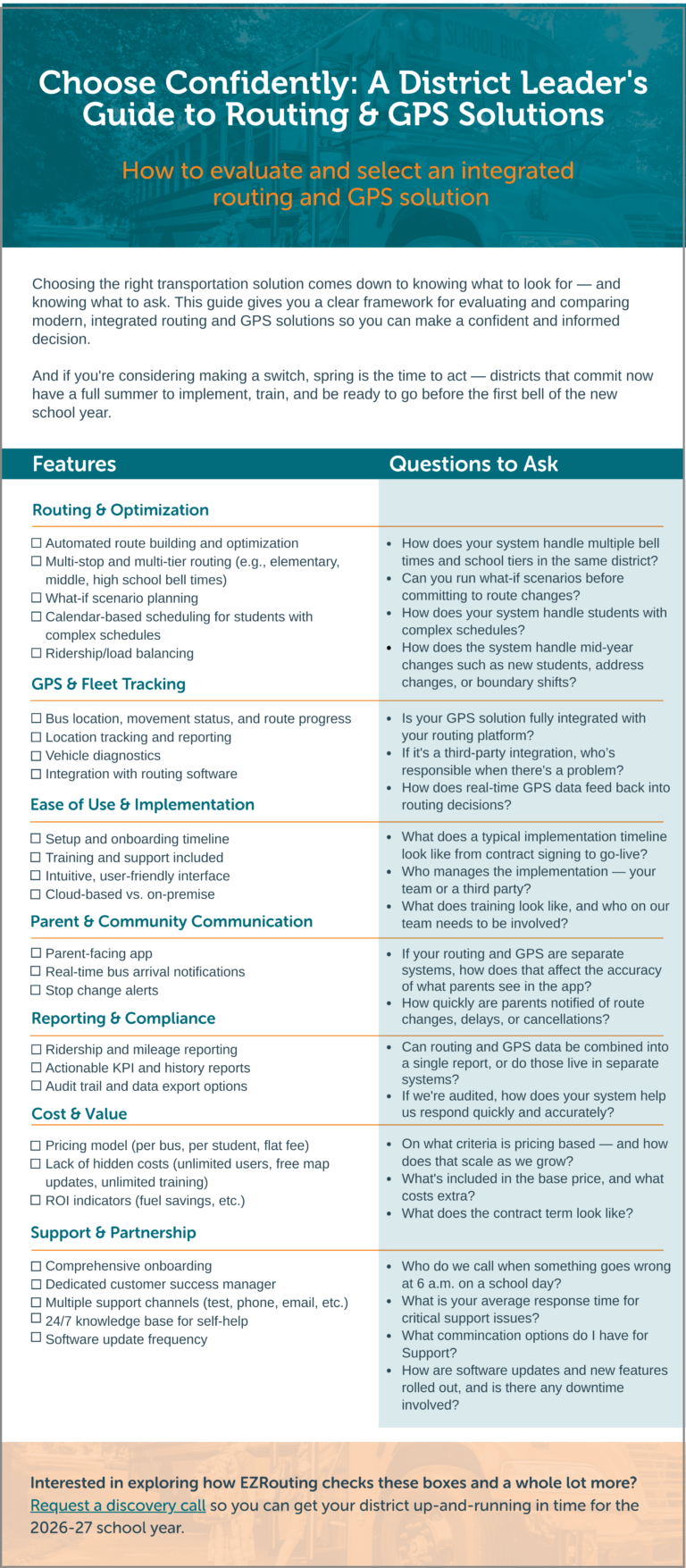 Routing and GPS Evaluation Checklist