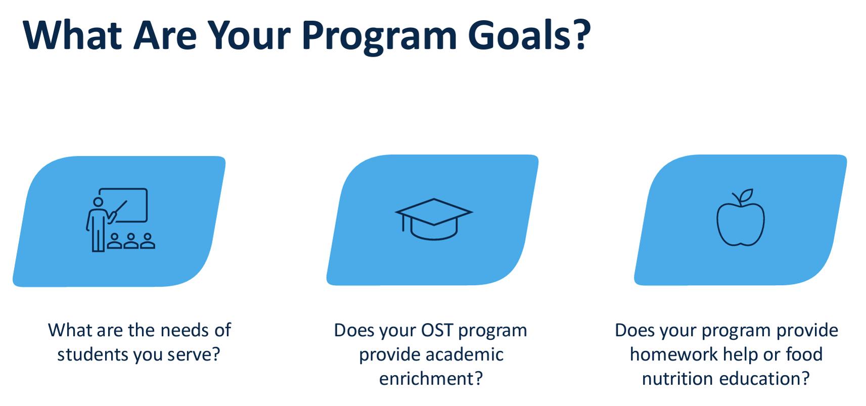 Image from the Using Data For Program Evaluation and Maintaining Funding webinar